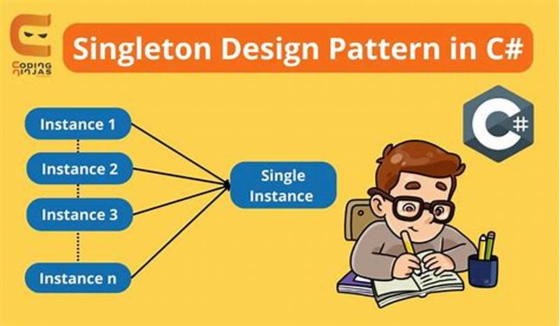 What Is Singleton Pattern In C