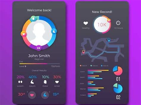 What Should I Monitor In Service Catalog Performance