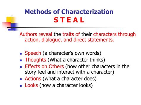 What are 5 methods of characterization