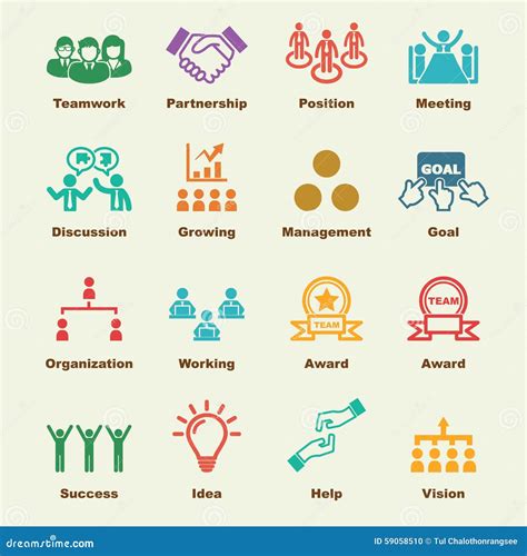 What are 7 elements of teamwork