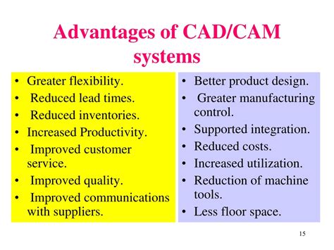 What are CAD CAM advantages