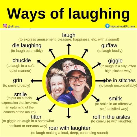 What are different ways to laugh