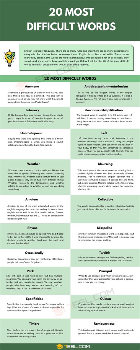 What are difficult words