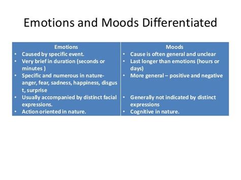 What are emotions and moods in OB