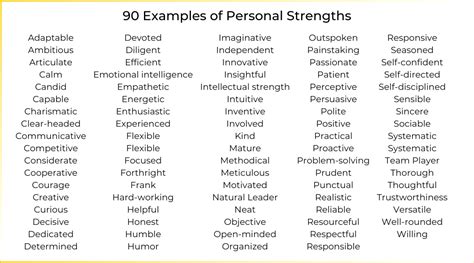 What are example of strengths