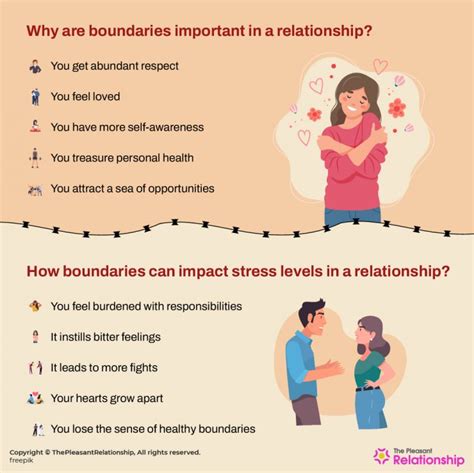 What are examples of boundaries in a relationship