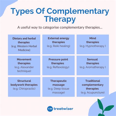 What are examples of complementary therapies