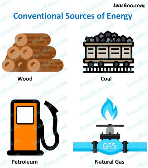 What are examples of conventional energy