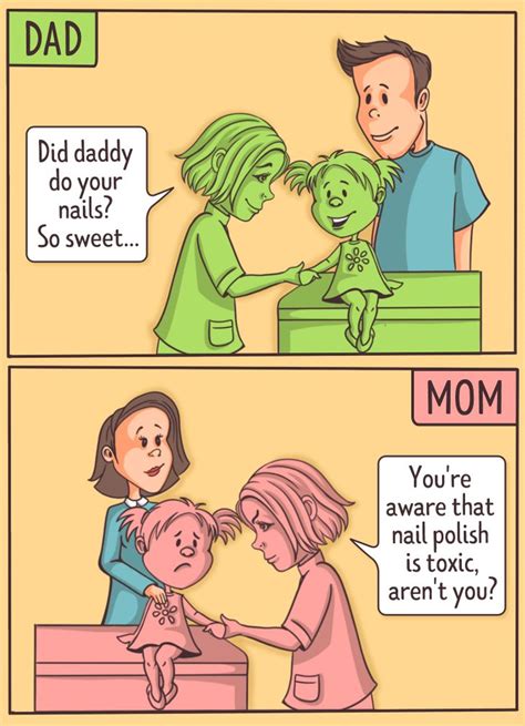 What are examples of double standards