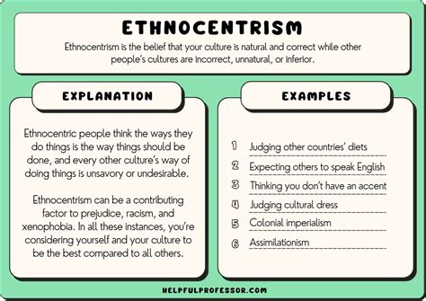 What are examples of ethnocentrism