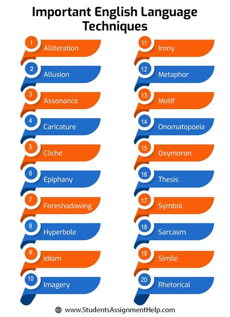 What are examples of language techniques