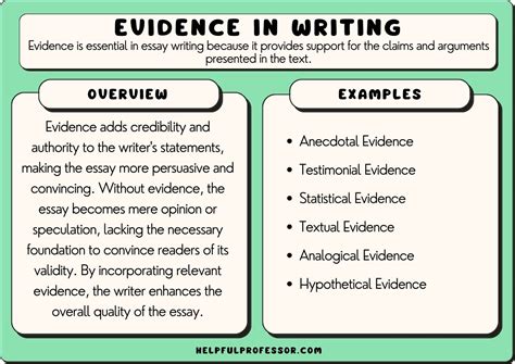 What are examples of types of evidence