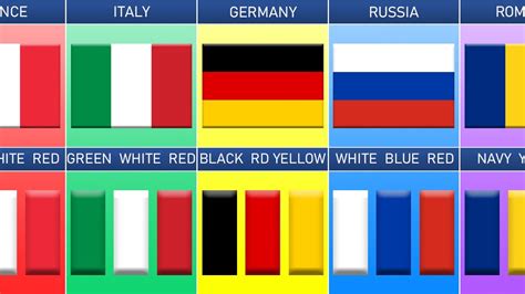 What are flags with 3 colors