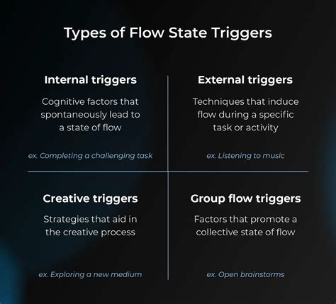 What are flow triggers