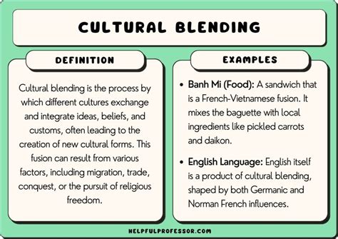 What are four examples of cultural blending