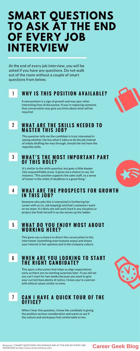 What are good questions to ask at the end of an interview