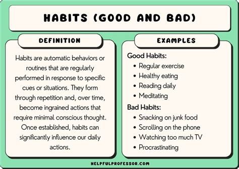 What are habits examples