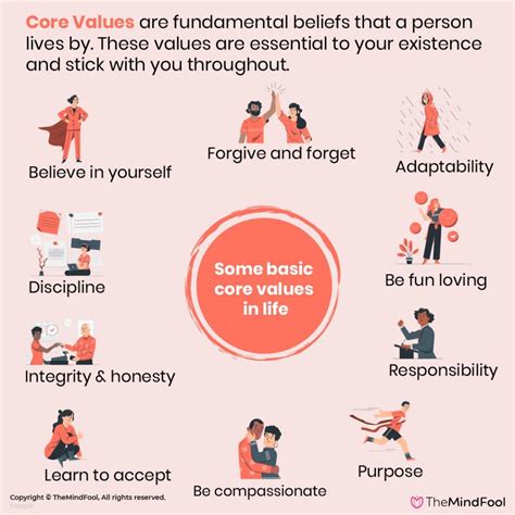 What are important values in life