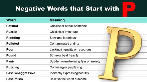 What are negative words that start with P