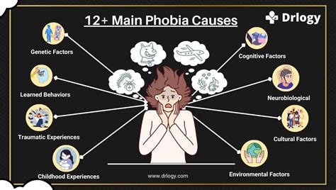 What are possible effects of phobias