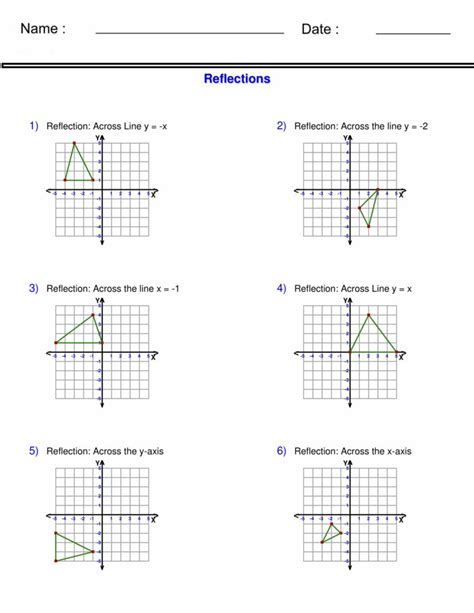 What are reflection problems