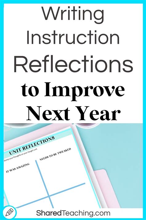 What are reflections in writing