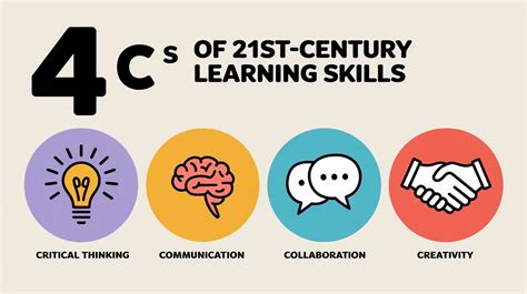 What are skills for learning