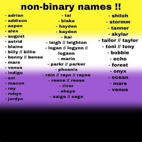 What are some Nonbinary names