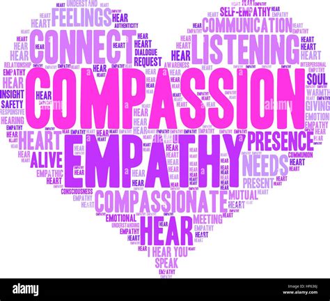 What are some compassionate words