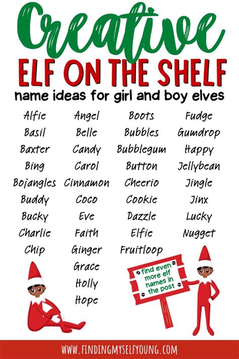 What are some cool elf names