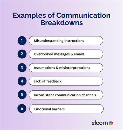 What are some examples of communication breakdowns