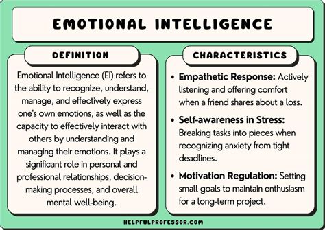 What are some examples of emotional intelligence