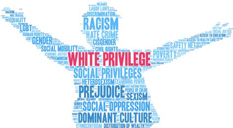 What are some examples of ethnocentrism in America