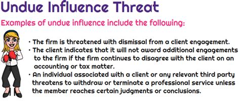 What are some examples of undue influence
