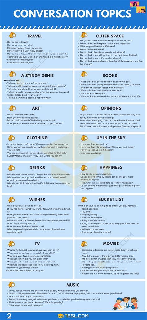 What are some good discussion topics