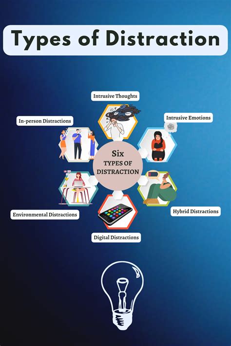 What are some good distractions