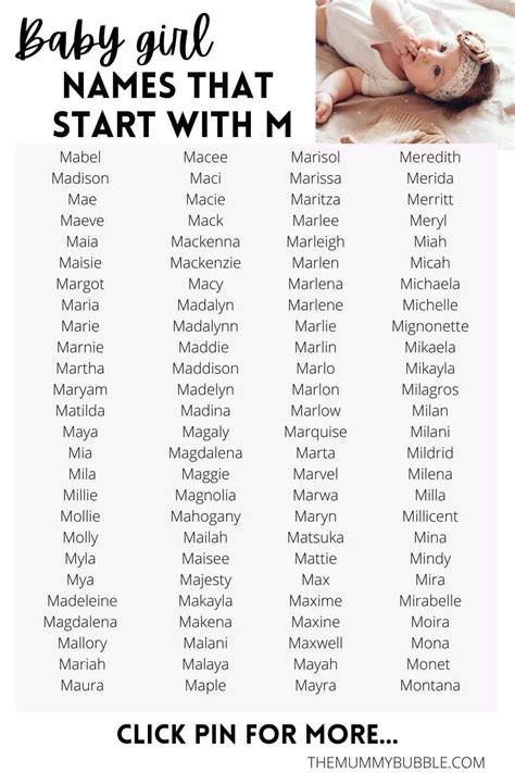 What are some good names that start with M