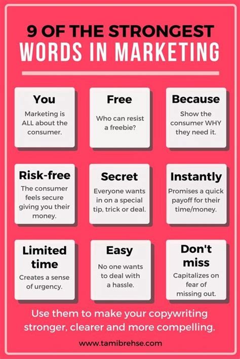 What are some influential words