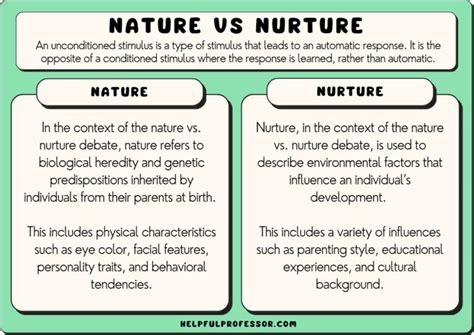 What are some other examples of nature vs nurture