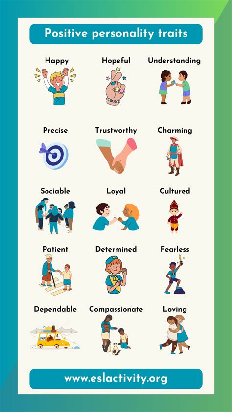 What are some positive character traits