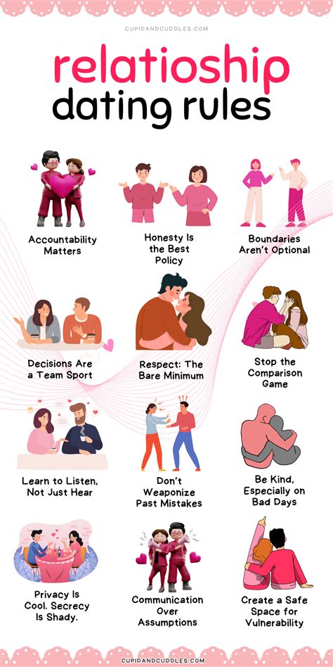 What are some relationship rules