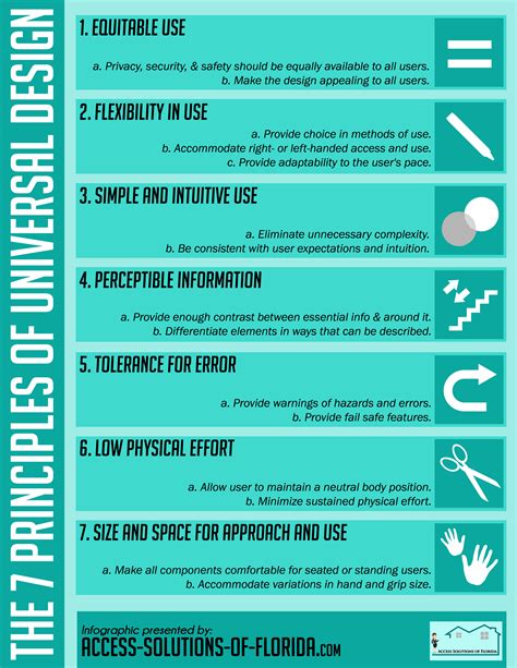 What are some universal principles