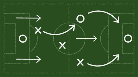 What are tactics