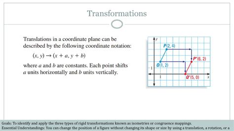 What are the 3 rigid transformations