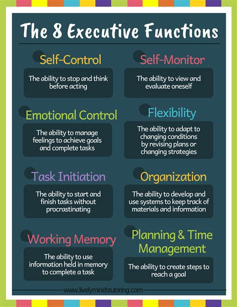 What are the 3 tasks of executive function