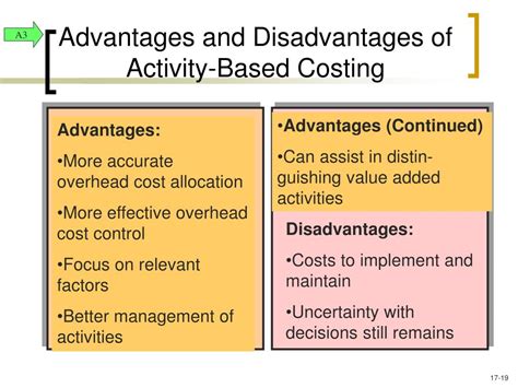 What are the advantages and disadvantages of an activity based quota system