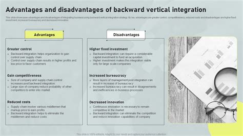 What are the advantages and disadvantages of integration