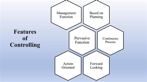 What are the barriers to controlling