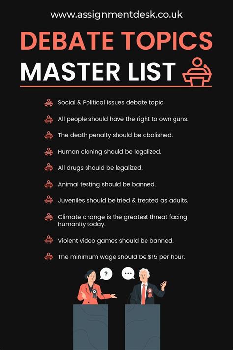 What are the best debate topics