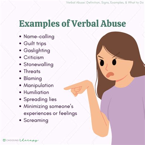 What are the categories of verbal abuse